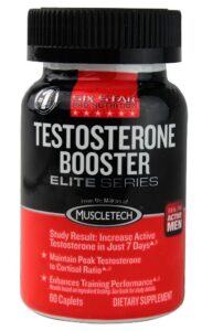 Buy Testosterone in the US