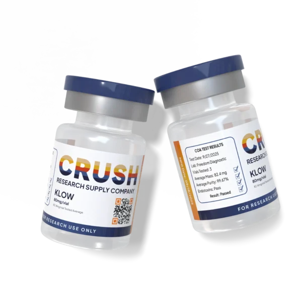 Buy Klow Blend 80mg Online – Inflammation and Multi-Pathway Repair